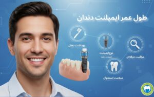اینفوگرافیک طول عمر ایمپلنت دندان با عوامل موثر