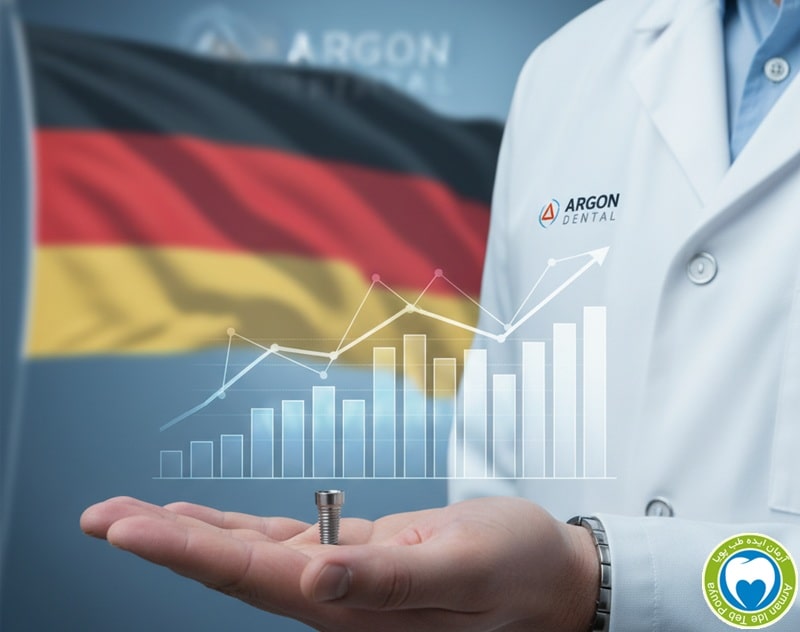 تأثیر نرخ ارز و سیاست گمرکی بر قیمت فیکسچر ایمپلنت آرگون آلمان